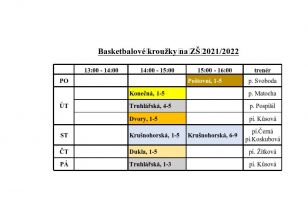 Basketbal do škol 2021 - 2022 vs Thermia KV | 3. 10. 2021